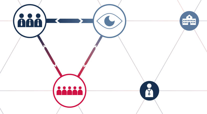 Uitsnede van de policy brief 3 Van incident naar preventie